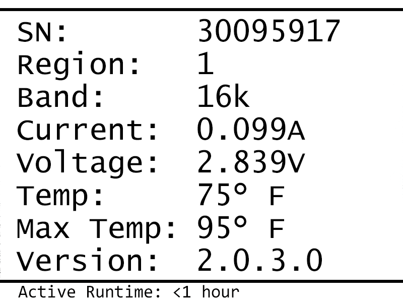 DCI DigiGuide figure