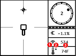 DCI DigiGuide figure