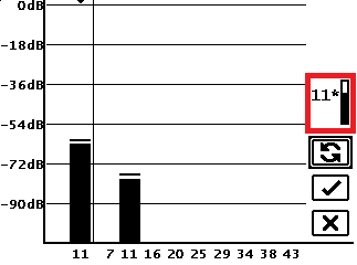 DCI DigiGuide figure
