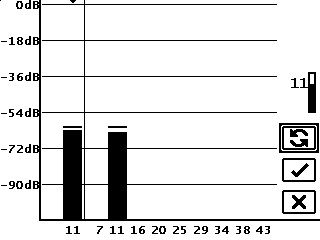 DCI DigiGuide figure