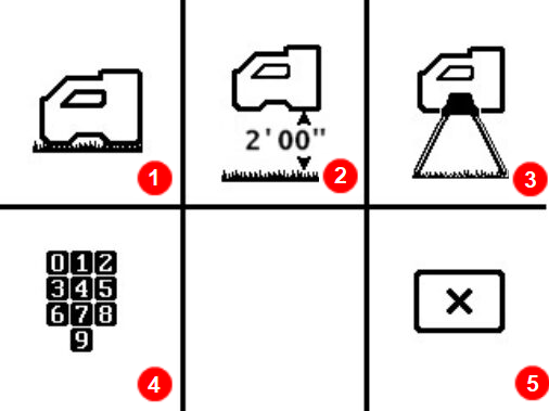 DCI DigiGuide figure