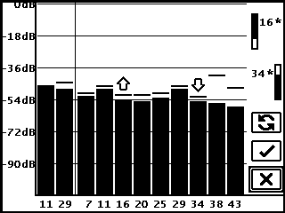 DCI DigiGuide figure