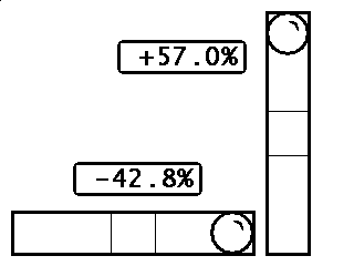 DCI DigiGuide figure