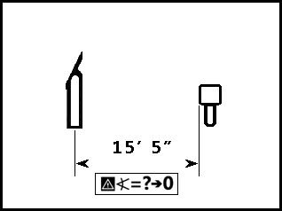 DCI DigiGuide figure