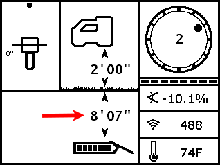 DCI DigiGuide figure