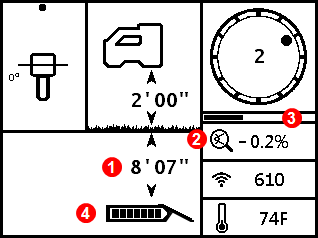 DCI DigiGuide figure
