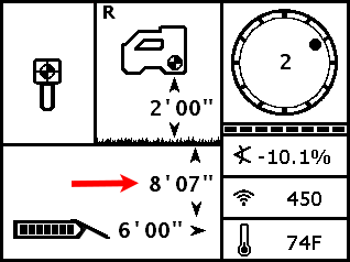 DCI DigiGuide figure