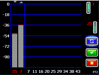 DCI DigiGuide figure