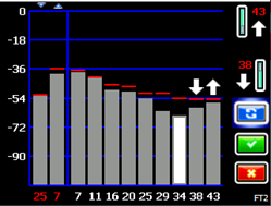 DCI DigiGuide figure