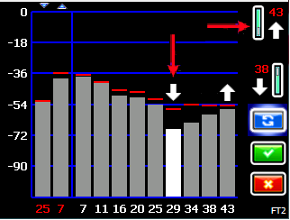 DCI DigiGuide figure