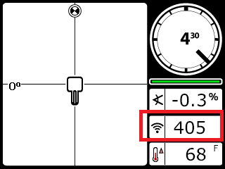 DCI DigiGuide figure
