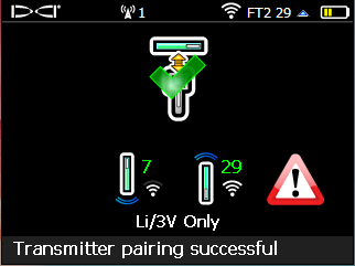 DCI DigiGuide figure