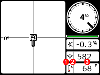 DCI DigiGuide figure