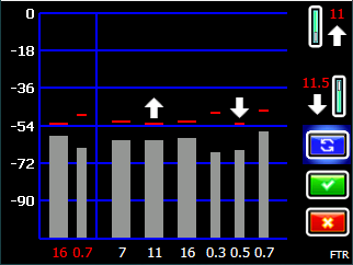 DCI DigiGuide figure