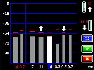 DCI DigiGuide figure