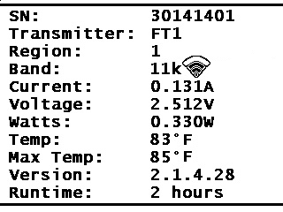 DCI DigiGuide figure