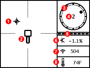 DCI DigiGuide figure