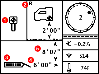 DCI DigiGuide figure