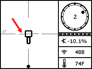 DCI DigiGuide figure