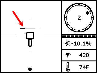 DCI DigiGuide figure