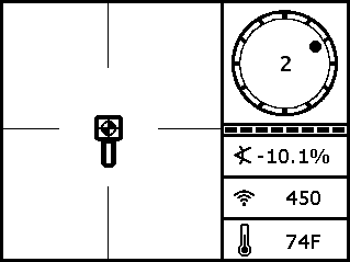 DCI DigiGuide figure