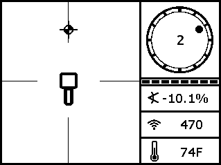 DCI DigiGuide figure