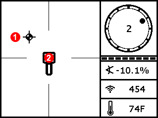 DCI DigiGuide figure