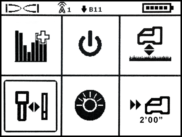 DCI DigiGuide figure