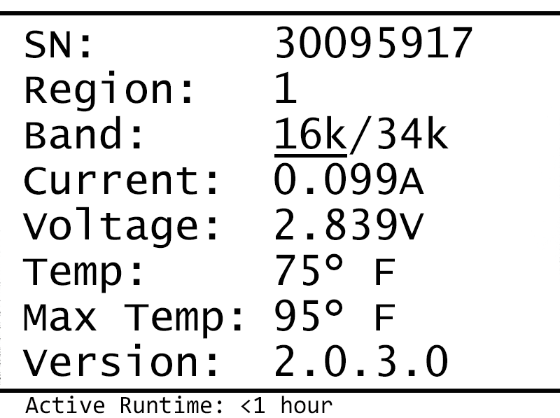 DCI DigiGuide figure