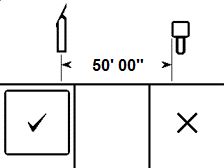 DCI DigiGuide figure