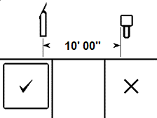 DCI DigiGuide figure