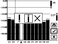 DCI DigiGuide figure