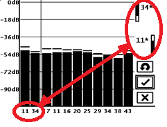 DCI DigiGuide figure