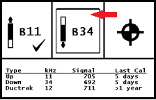 DCI DigiGuide figure