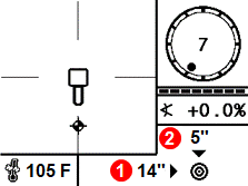 DCI DigiGuide figure