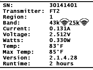 DCI DigiGuide figure
