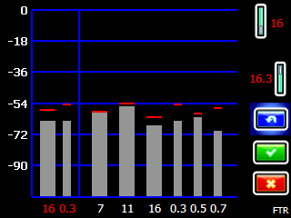 DCI DigiGuide figure