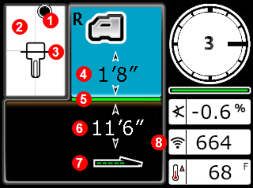 DCI DigiGuide figure
