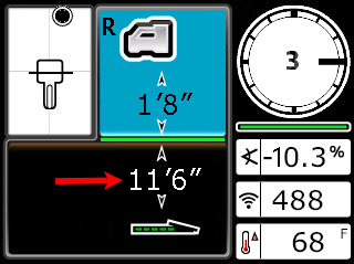 DCI DigiGuide figure