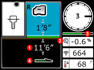 DCI DigiGuide figure