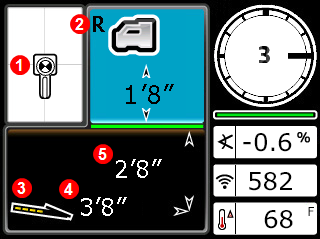 DCI DigiGuide figure