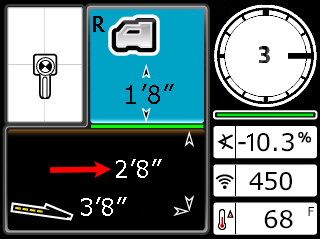 DCI DigiGuide figure