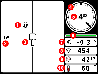 DCI DigiGuide figure