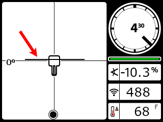 DCI DigiGuide figure