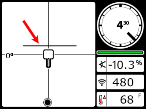 DCI DigiGuide figure