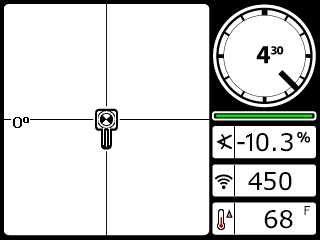 DCI DigiGuide figure