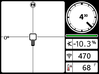 DCI DigiGuide figure