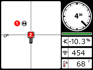 DCI DigiGuide figure