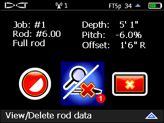 DCI DigiGuide figure