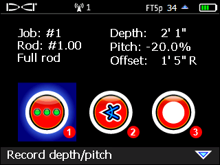 DCI DigiGuide figure